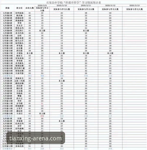 天行体育用户评价哪个好？深度解析平台核心差异与选择策略